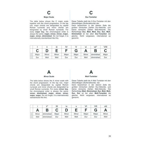 Cosmic Energy Movement Verlag Guitar Solo