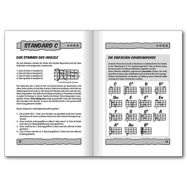 Voggenreiter  Ukulelen Grifftabelle