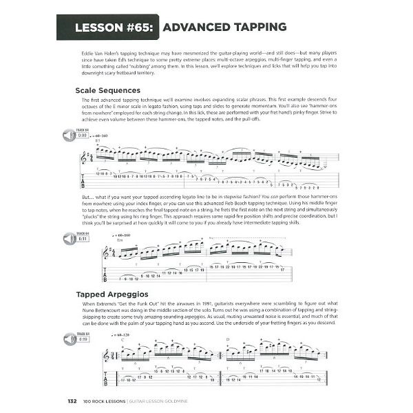 Hal Leonard 100 Rock Lessons Guitar
