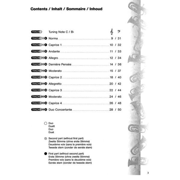 De Haske Steven Mead Classical Duets
