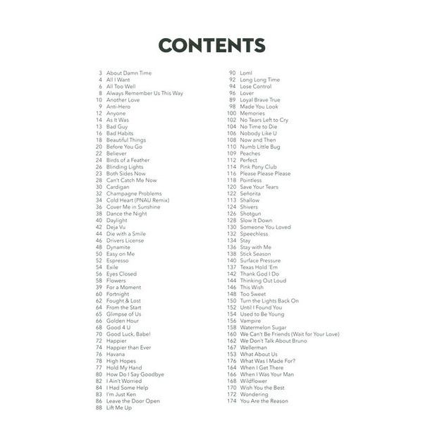 Hal Leonard 101 Top Hits for Horn