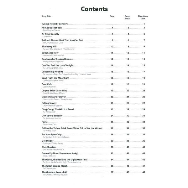 Alfred Music Publishing Top Hits from TV Clarinet