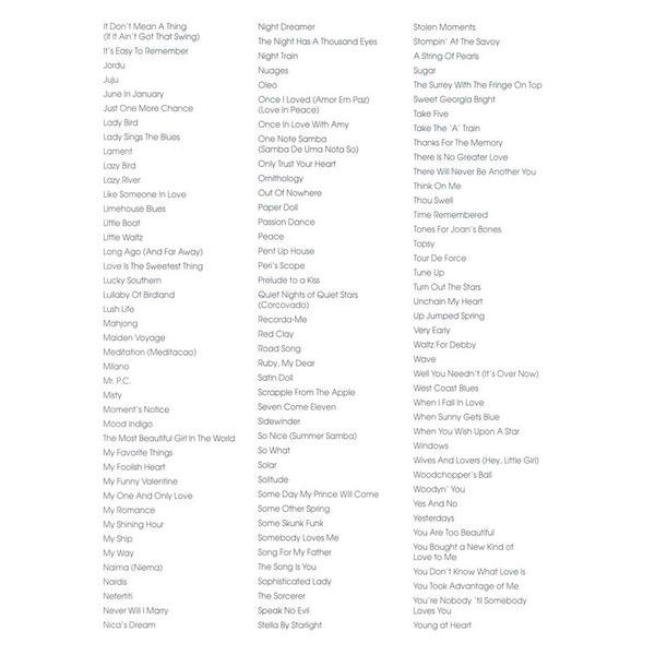 Hal Leonard Real Book Backing Tracks 1