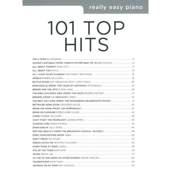 Wise Publications Really Easy Piano 101 Top Hits