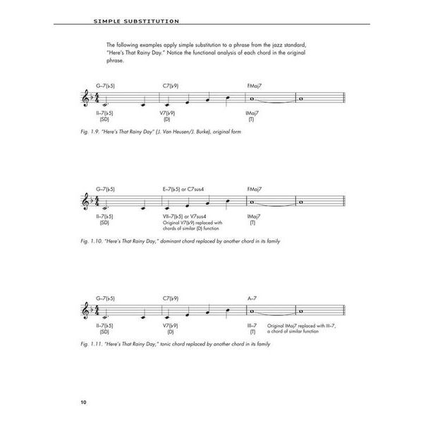 Berklee Press Reharmonization Techniques