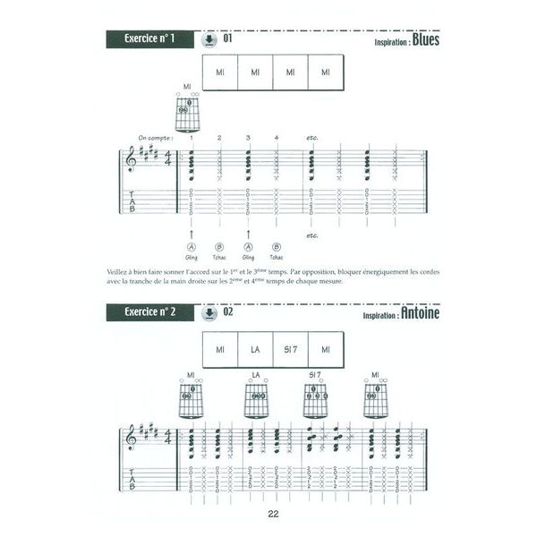 Edition Carisch Methode Pour Guitare