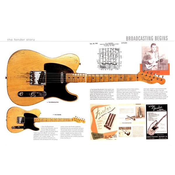 Backbeat Books Fender Electric Guitar Book