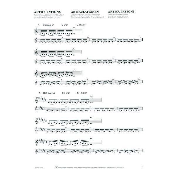 Editions Bim Horn Fundamentals
