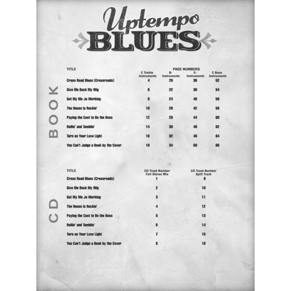 Hal Leonard Blues Play-Along Uptempo Blues