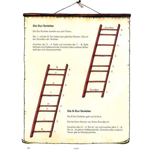 Horst Rapp Verlag Blser-Team 2 Trombone