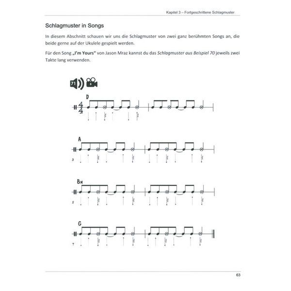 Elisabeth Pfeiffer  Pop- und Rock Ukulele Schlag