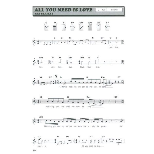 Bosworth Hit Session Ukulele