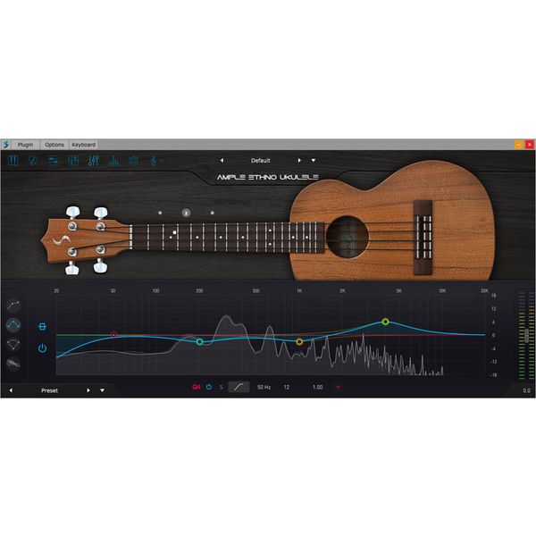 Ample Sound Ample Ethno Ukulele III