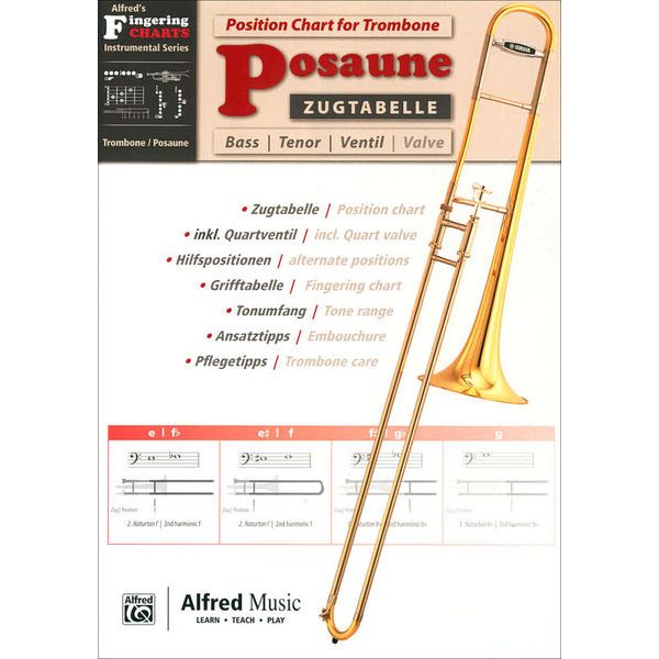 Alfred Music Publishing Grifftabelle Posaune