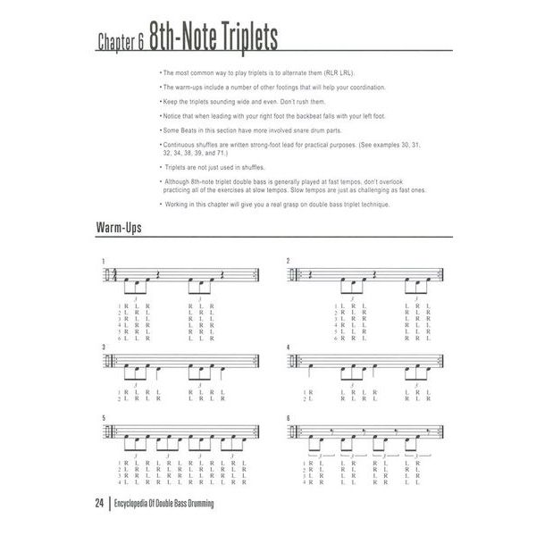 Modern Drummer Publications Encyclopedia of Double Bass