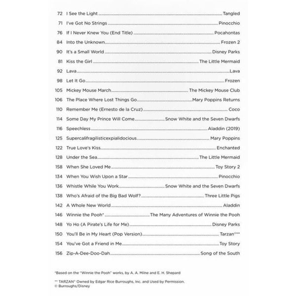 Hal Leonard First 50 Disney Songs Ukulele