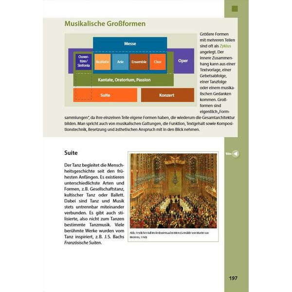 Schott Klassische Musik im berblick