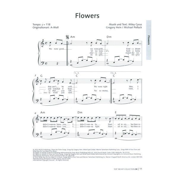 Music Factory Top 100 Hit Collection 88