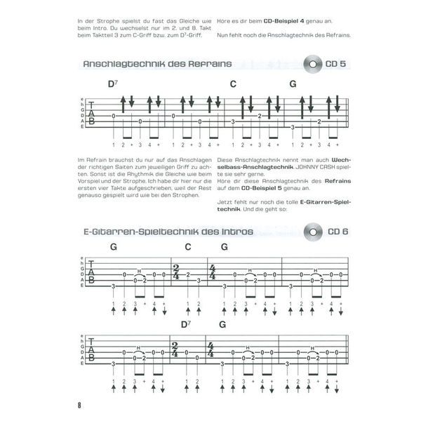 Bosworth Johnny Cash für Gitarre