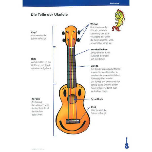 Helbling Verlag Uku & Lele