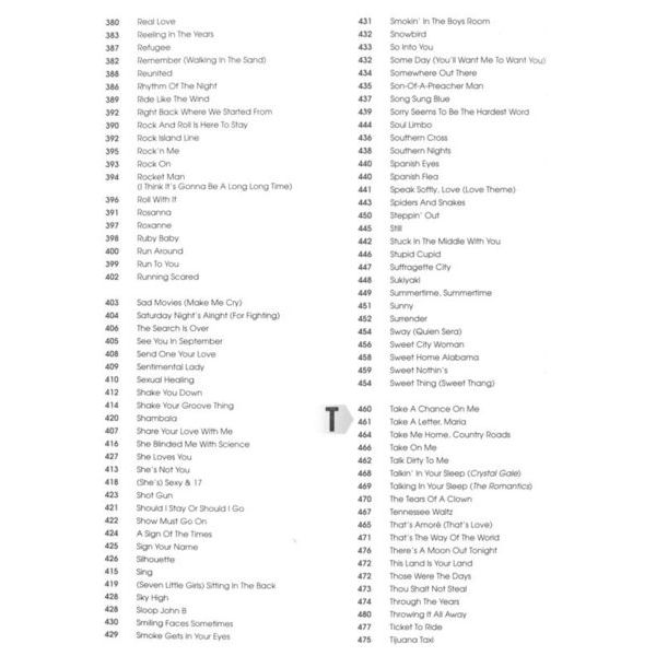 Hal Leonard Ultimate Rock Pop Fake Book