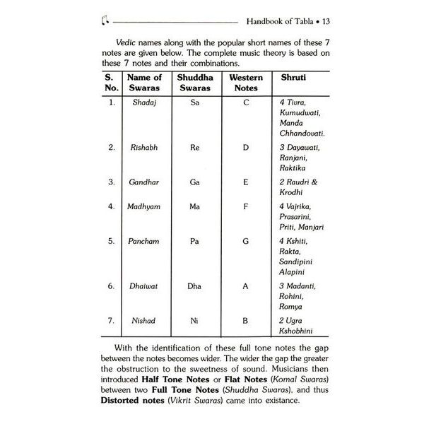 Pankaj Publications Handbook of Tabla
