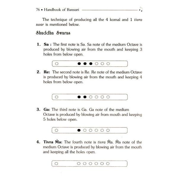 Pankaj Publications Handbook of Bansuri