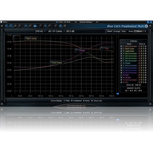 Blue Cat Audio Blue Cat's FreqAnalyst Multi