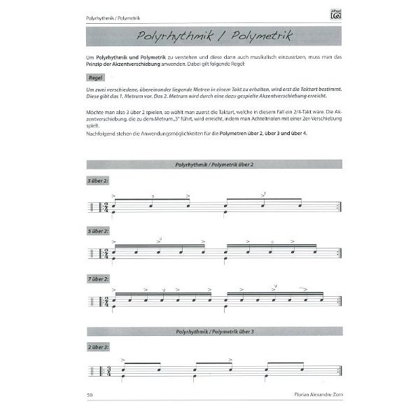 Alfred Music Publishing Drum Master Key