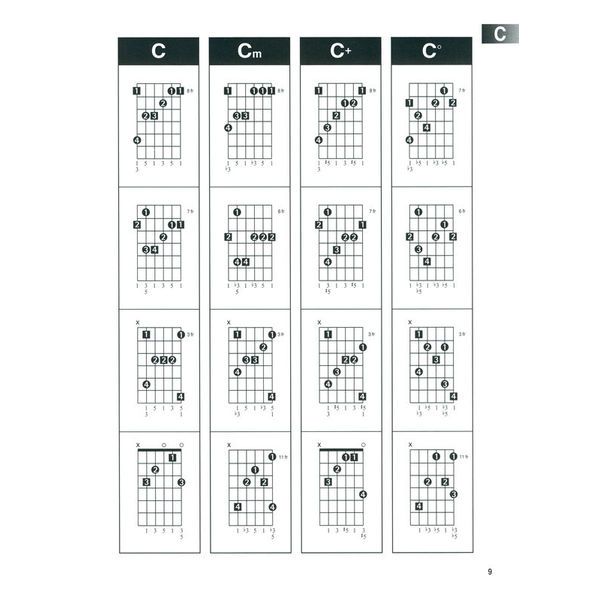 Hal Leonard Arpeggio Finder