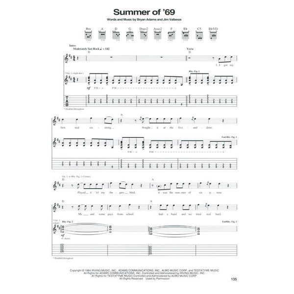 Hal Leonard Bryan Adams Greatest Hits