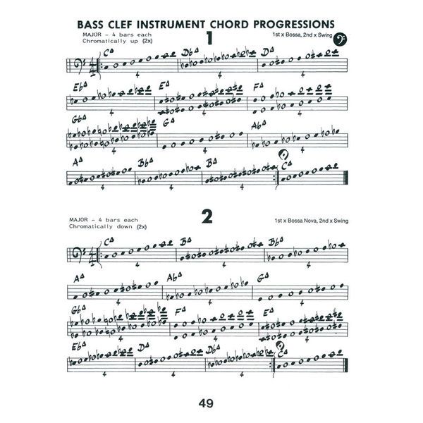 Jamey Aebersold Gettin' It Together