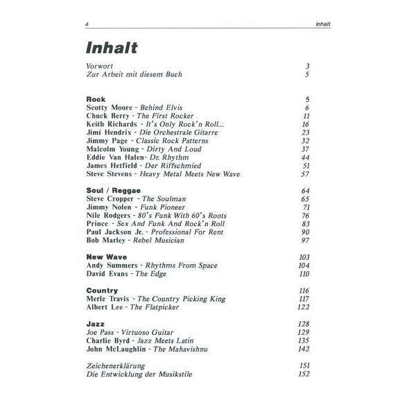 AMA Verlag Masters Of Rhythm Guitar