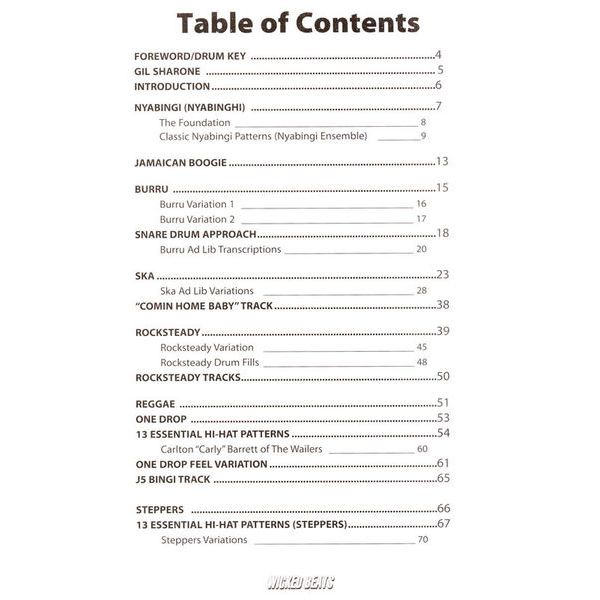 Hudson Music Wicked Beats