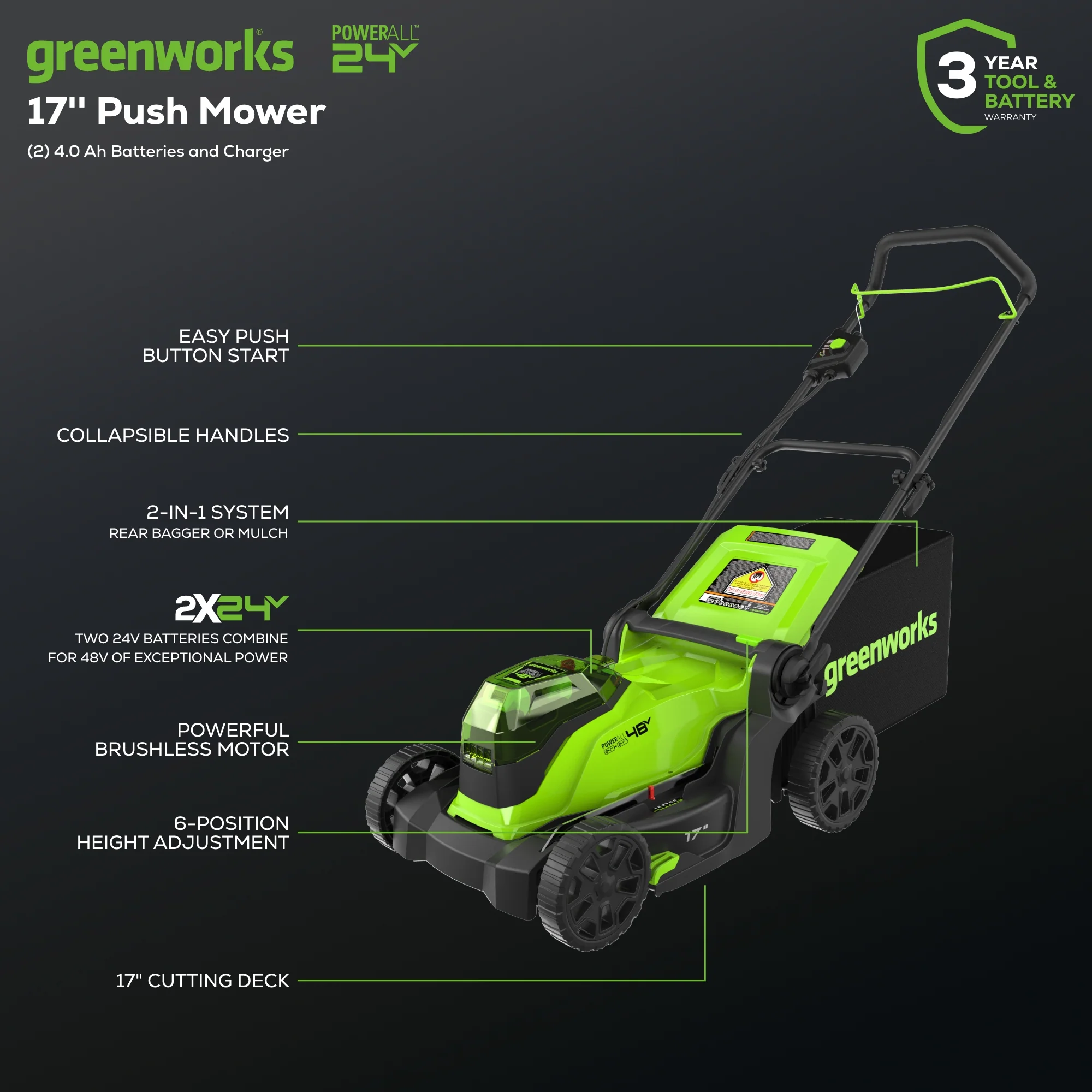 48V (2x24V) 17 Cordless Battery Push Lawn Mower w/ (2) 4.0Ah Batteries & Dual Port Charger
