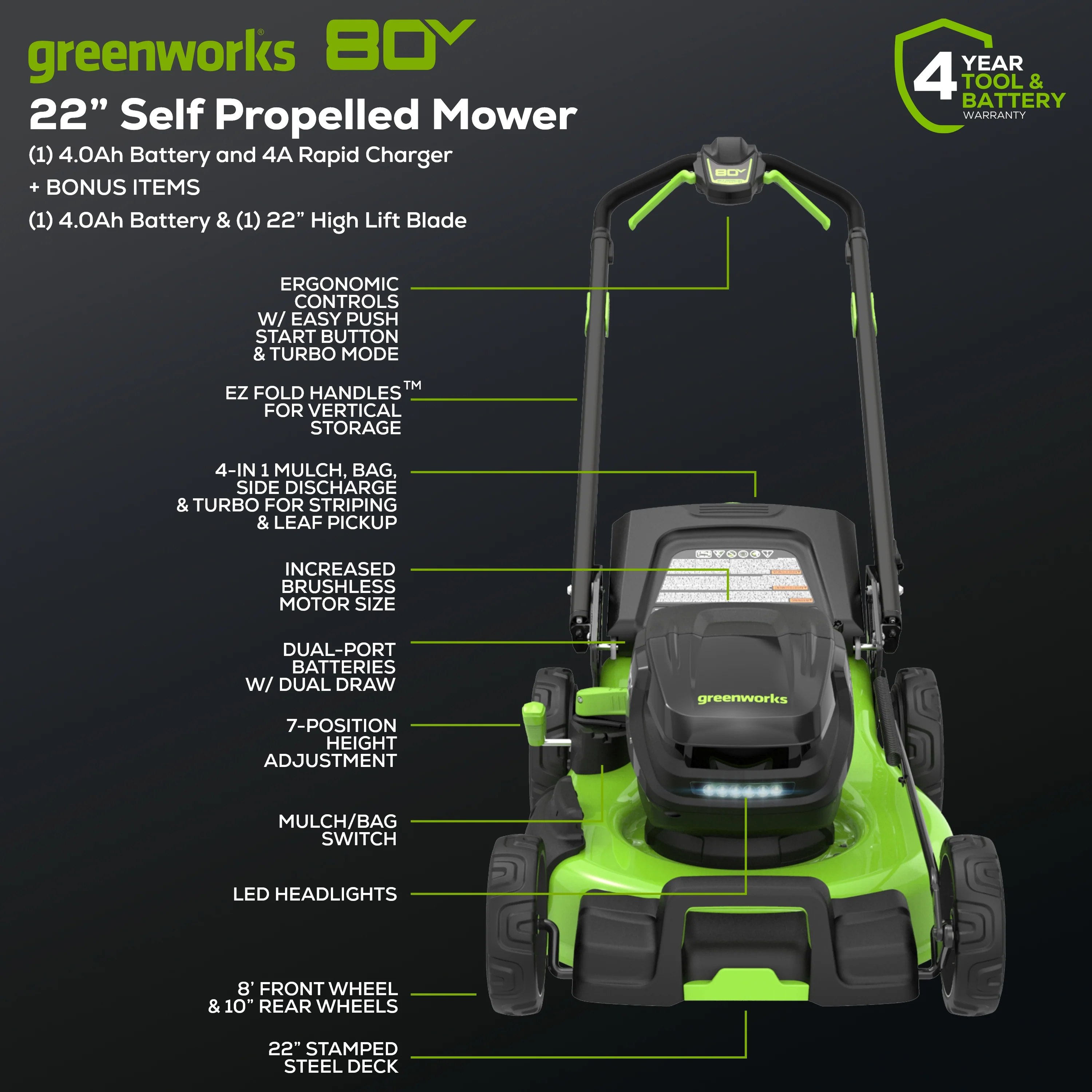 80V 22 Cordless Battery Dual Blade Self-Propelled Lawn Mower w/ (2) 4.0Ah Batteries & Rapid Charger