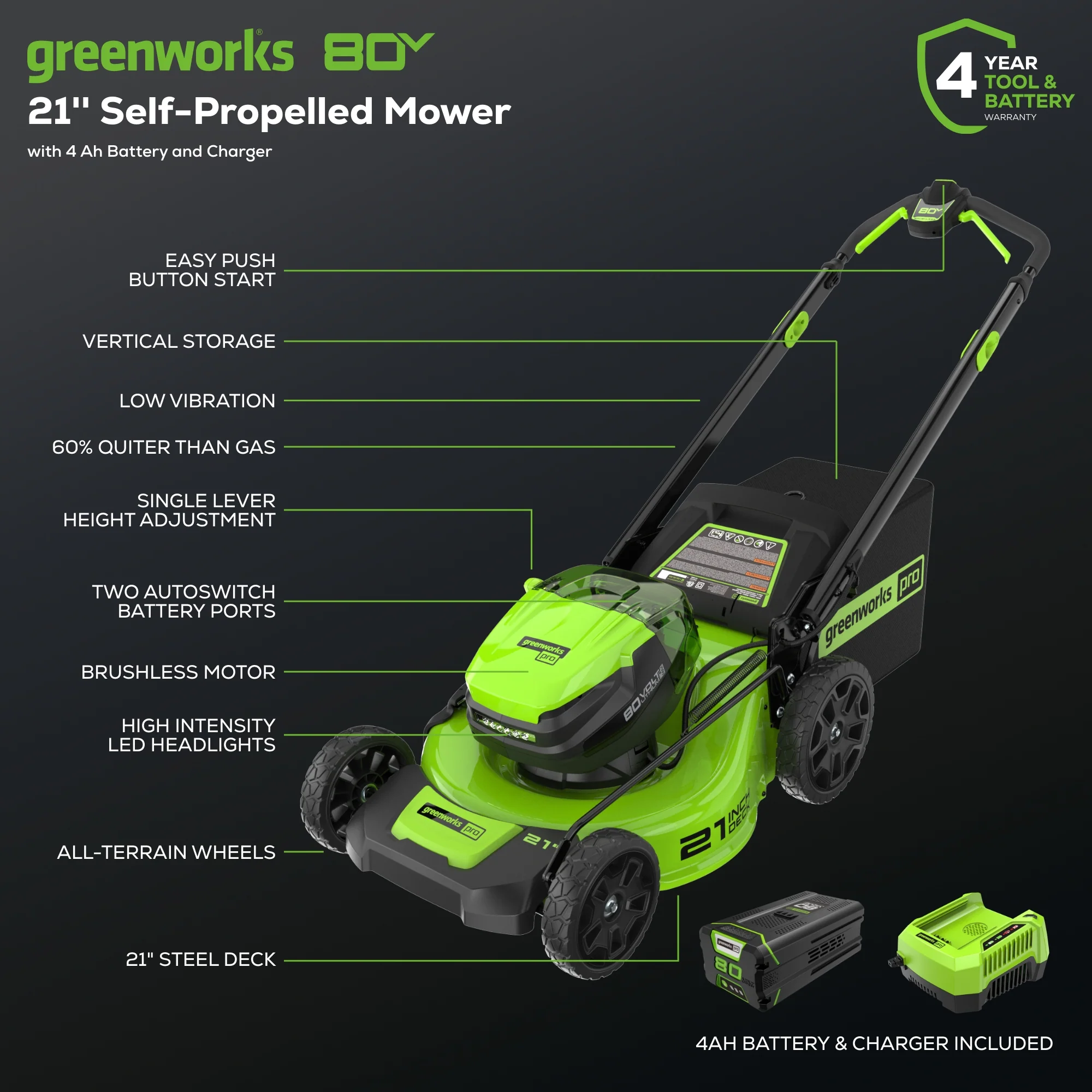 80V 21 GEN 2 Cordless Battery 4-in-1 Push Lawn Mower(Auto Switch) w/ 4.0Ah Battery & Charger