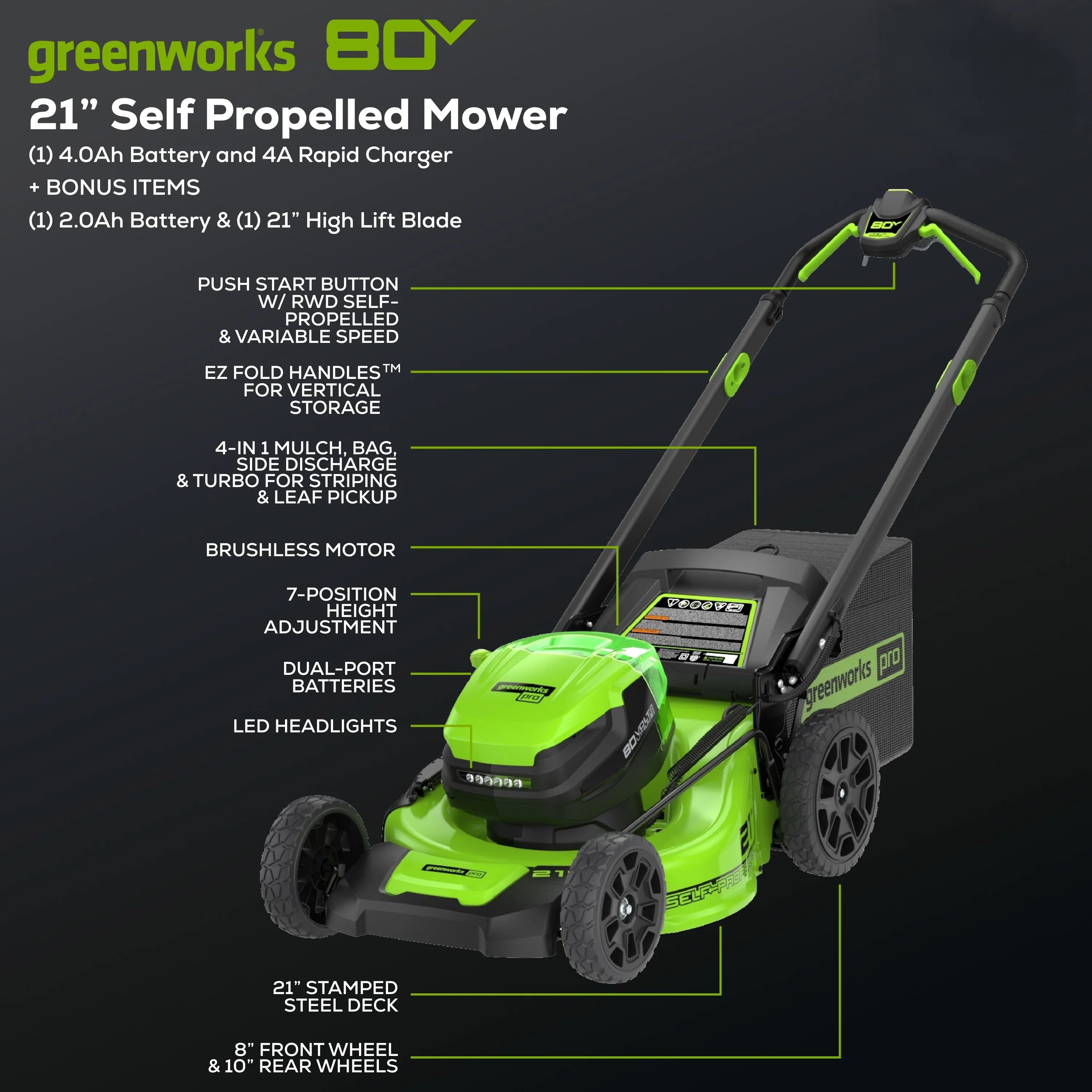 RENEWED 80V 21 Cordless Battery 4-in-1 Self-Propelled Lawn Mower w/ 4.0Ah, 2.0Ah Battery & Rapid Charger