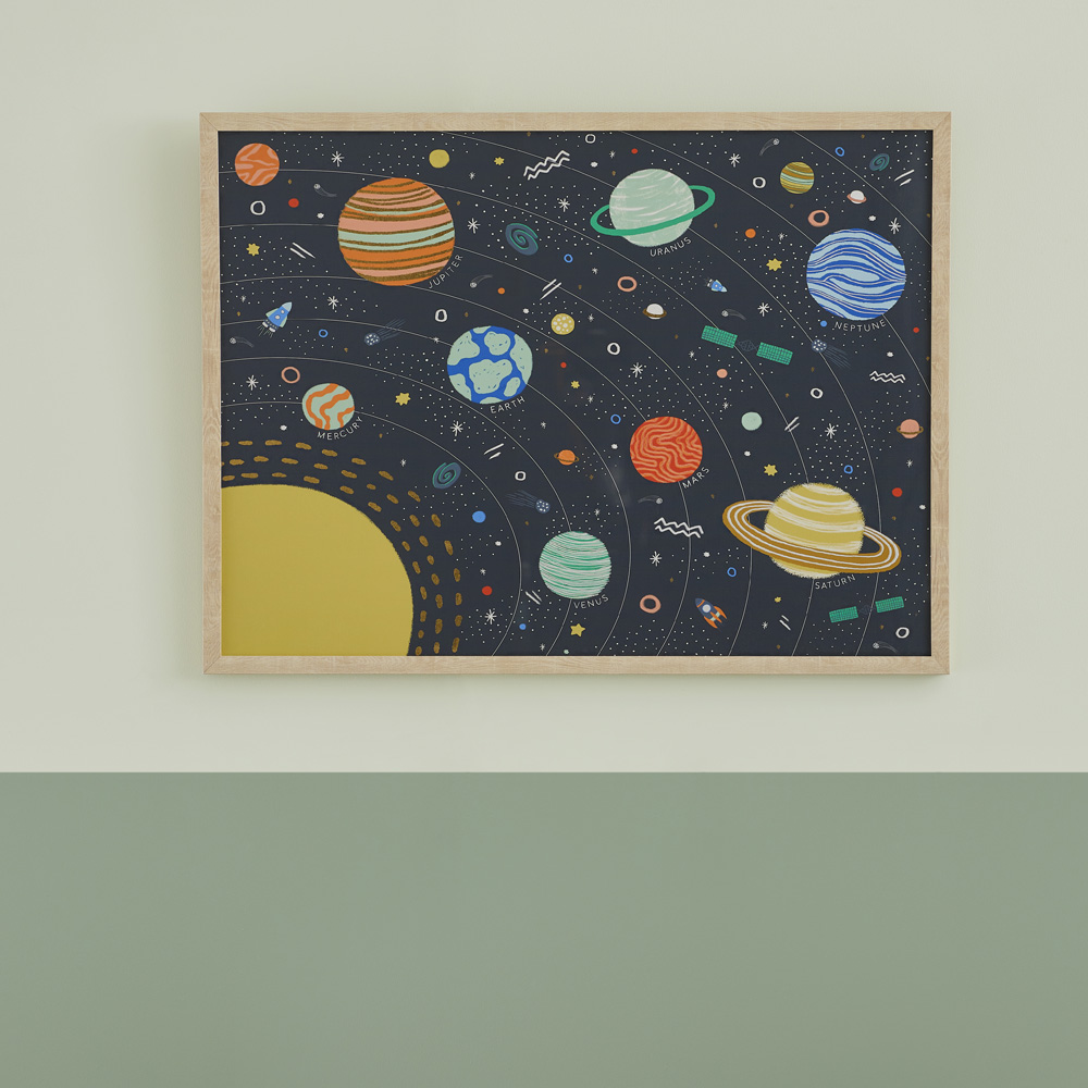 Solar System Wall Art
