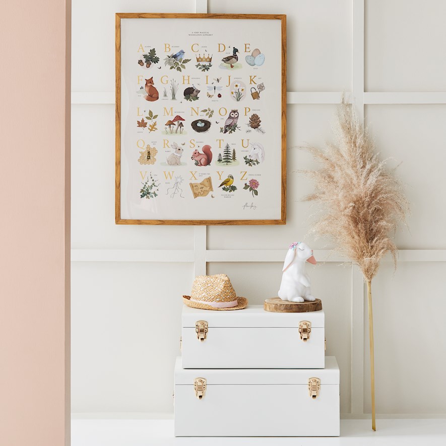 Fleur Harris Woodland ABC Chart