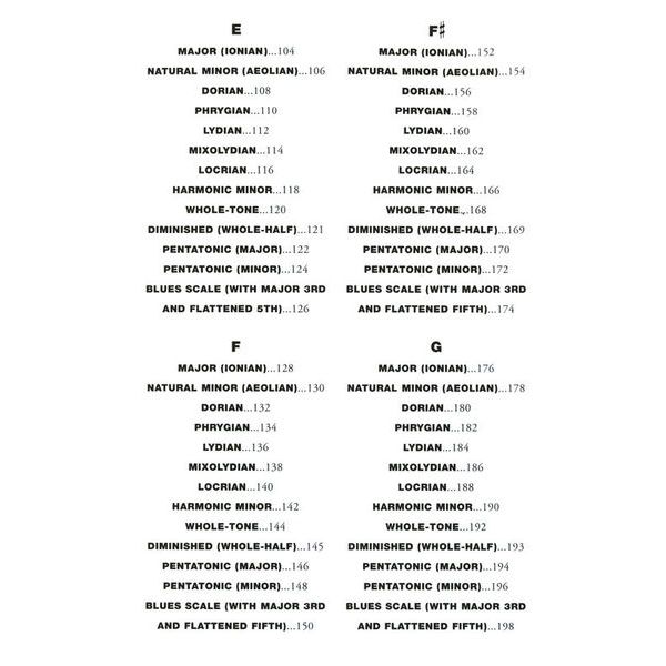 Wise Publications Little Black Book Of Scales