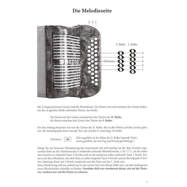 Holzschuh Verlag Neue Holzschuh-Schule 1