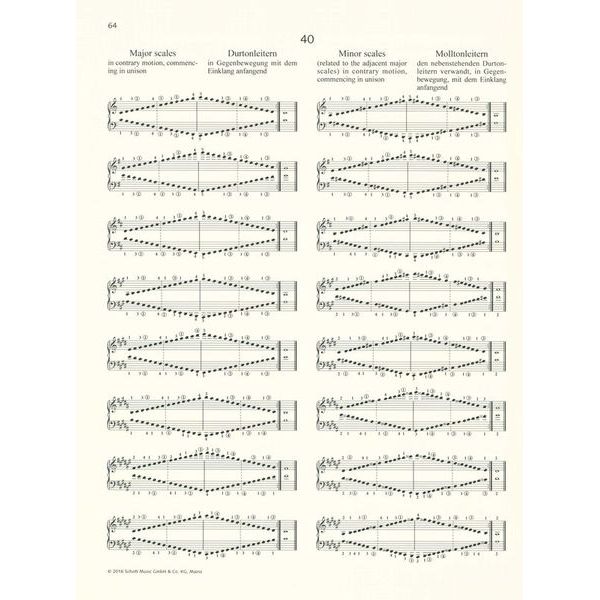 Schott The Virtuoso Pianist Hanon