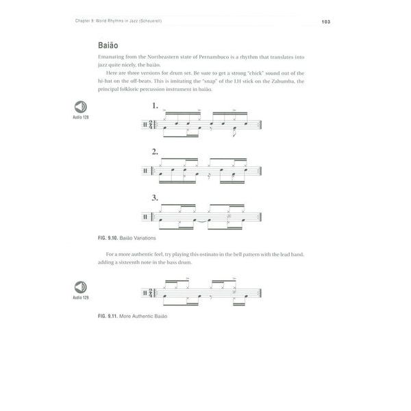 Berklee Press Berklee Jazz Drums