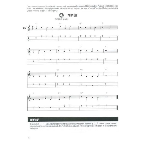 Hal Leonard Méthode de Ukulélé 1