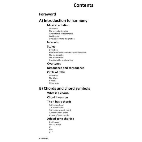 Learning Chords  Piano Chords Step-By-Step
