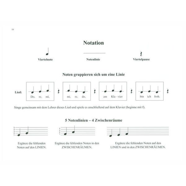 Holzschuh Verlag Allererste Tastentrume 1