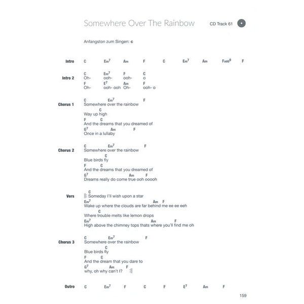 Bosworth Ukulele Fieber