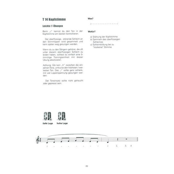 Gerig Musikverlag Powervoice