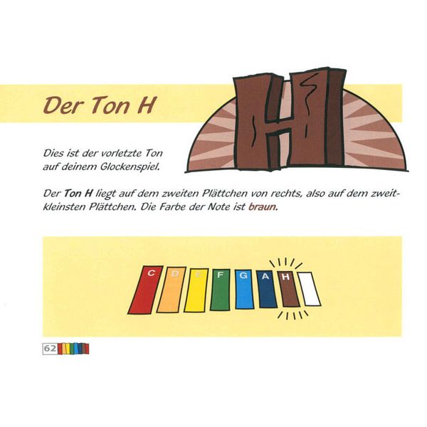 Voggenreiter  Voggy's Glockenspielschule